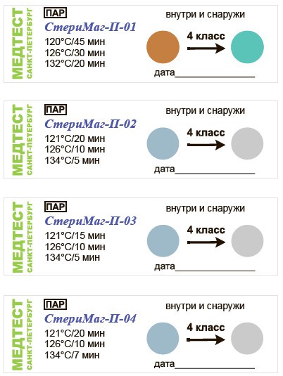 Окпд 2 матрас иммобилизационный вакуумный